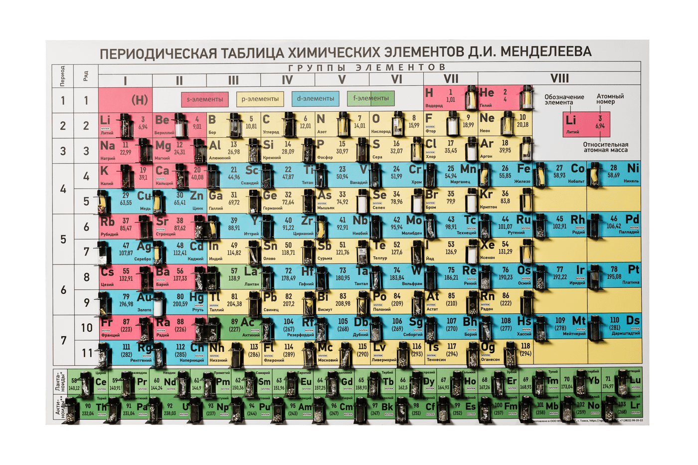 Периодическая таблица Д.И. Менделеева (с образцами химических элементов)